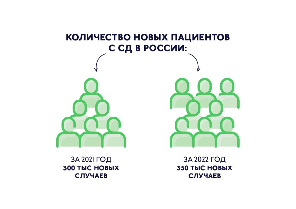 статистика-1.jpg статистика-1.jpg