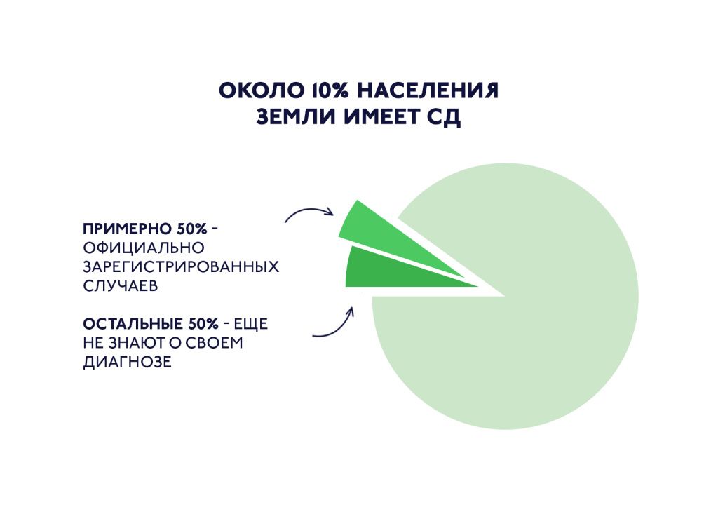 статистика-3.jpg статистика-3.jpg