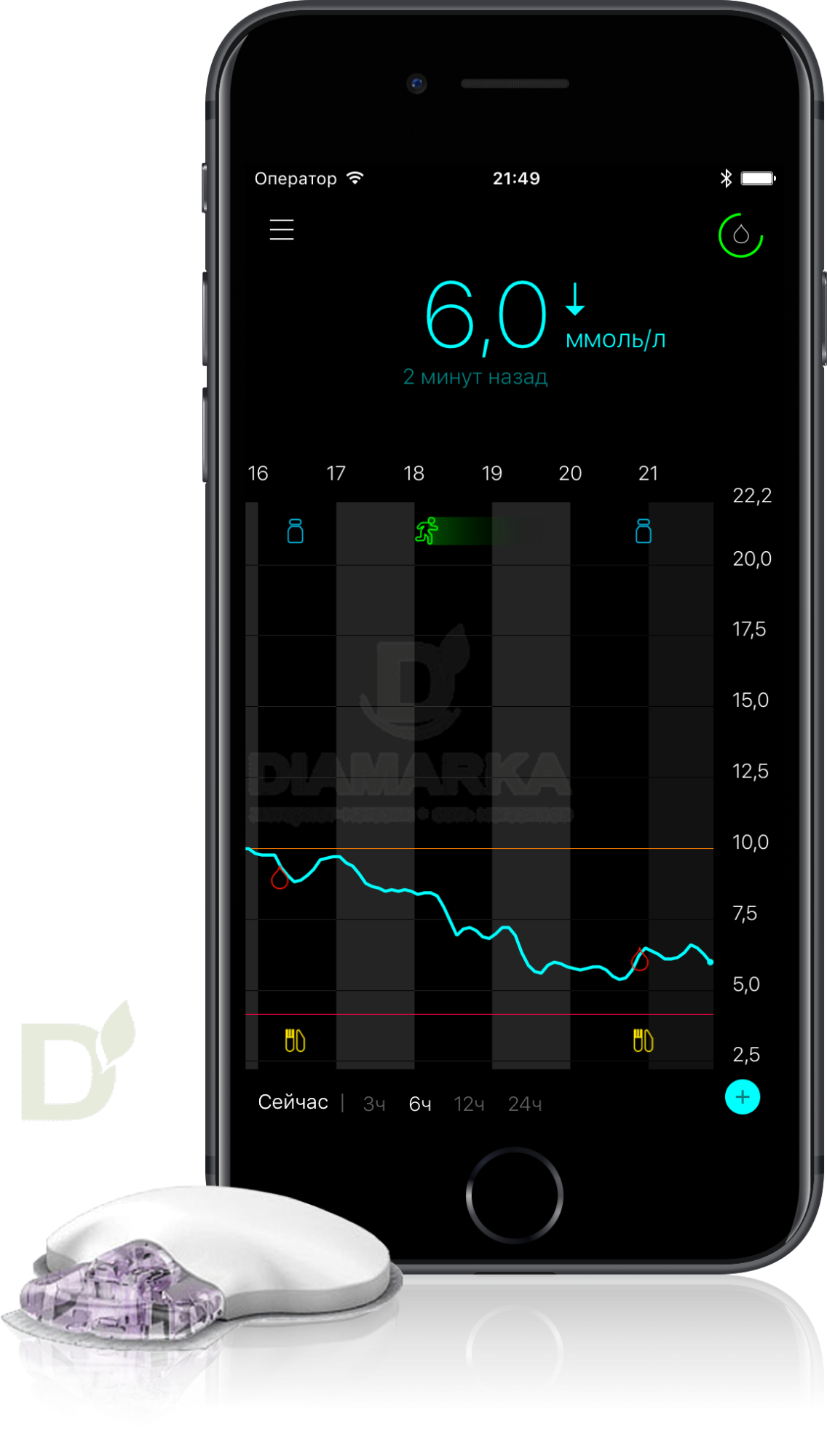Система непрерывного мониторинга глюкозы Guardian Connect (MMT - 7820)